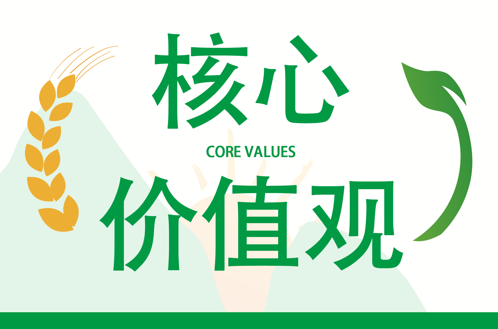 核心價(jià)值觀